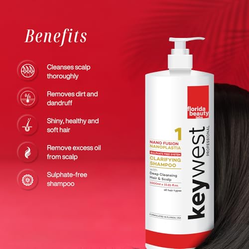 Keywest Professional Nanoplastia Sulfate Free Clarifying Shampoo - 1000ml | Suitable for All Hair Types | For Deep Cleansing Hair & Scalp - Image 3