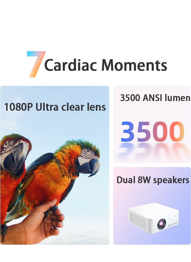 المهوس الفضاء 4K 1080P سوبر العرض عالية الدقة ، ودعم واي فاي 5G ، ومناسبة لغرفة نوم الأسرة غرفة المعيشة مكتب الفندق المسرح المنزلي الإسقاط  - Image 5