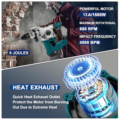Enventor 1-1/4 Inch SDS-Plus 13A Heavy Duty Rotary Hammer Drill for Concrete Stone, Safety Clutch Electric Demolition Hammer Drill with 4 Functions, Vibration Control, Chisels, Drill Bits, Blue - Image 4