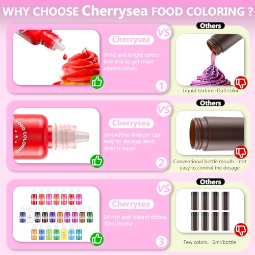 Cherrysea Food Coloring Set - 24 Color Food Grade Vibrant Food Dye Tasteless Liquid Color for Cake Decorating Baking Easter Egg Icing Fondant Cooking Slime Making DIY Supplies Kit - 0.35 Fl. oz (10 ml)/Bottles - Image 2