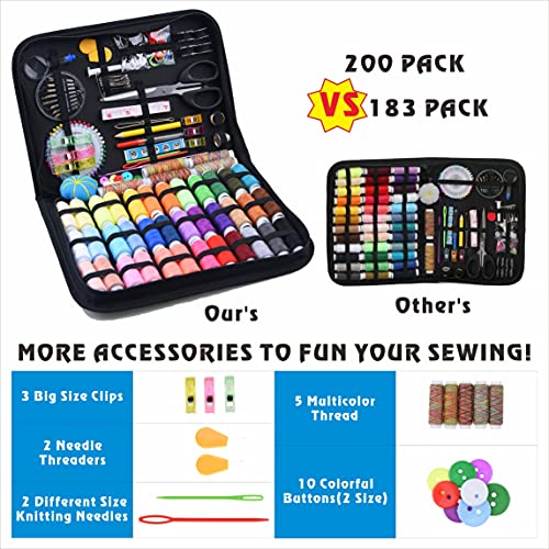 INSCRAFT Sewing Kit, 200 Premium Sewing Supplies, 41 XL Thread Spools, Suitable for Traveller, Adults, Beginner, Emergency, DIY and Home by INSCRAFT - Image 5