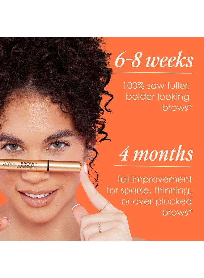 غراندي سيروم تعزيز الحواجب GrandeBROW من GRANDE Cosmetics، 3 مل (كمية تكفي 4 أشهر) - Image 4