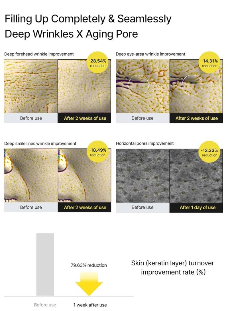 سيليماكس ذا فيتا إيه ريتينال شوت، معزز شد البشرة | مع ريتينال ليبوسوميزد، ماتريكسيل، مُقلل للمسام، يُقلل التجاعيد والخطوط الدقيقة، يُعزز تماسك البشرة، ١٥ مل - Image 4