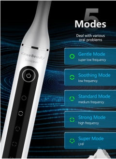 KinseiBeauty Dental Scaler Ultrasonic Teeth Calculus Plaque Remover Electric Sonic Tartar Eliminator Stains Removal  - Image 3