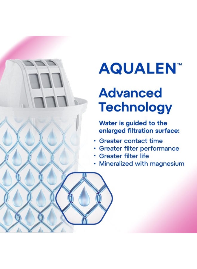Aquaphor Set of Replacement Water Filter Cartridges A5 Mg, 2PCS, 350L Capacity, Magnesium Mineralization, BPA-Free, Removes Chlorine & Impurities, Compatible with Brita Water Filter Jugs - Image 4