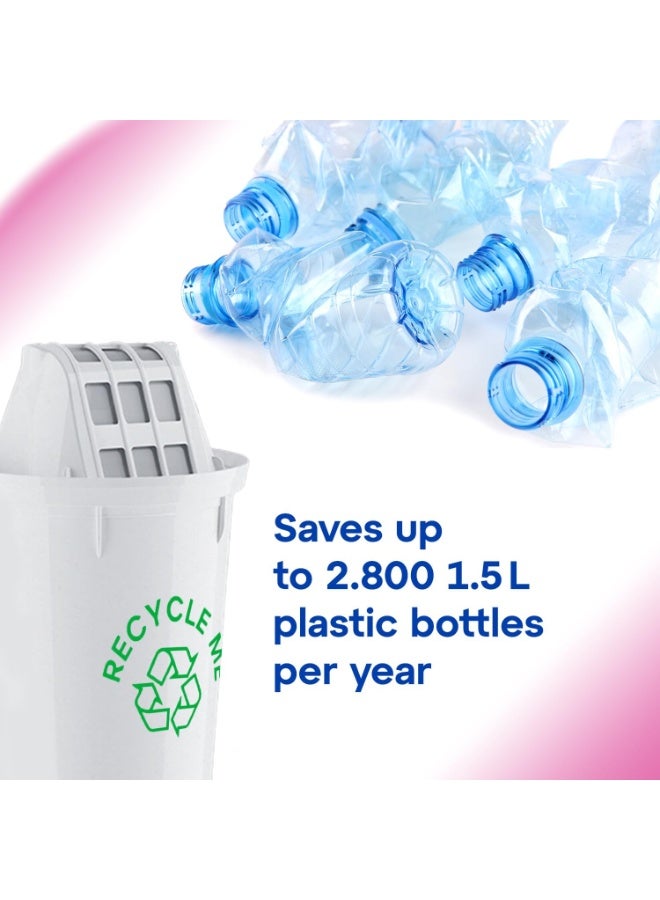 Aquaphor Set of Replacement Water Filter Cartridges A5 Mg, 2PCS, 350L Capacity, Magnesium Mineralization, BPA-Free, Removes Chlorine & Impurities, Compatible with Brita Water Filter Jugs - Image 5