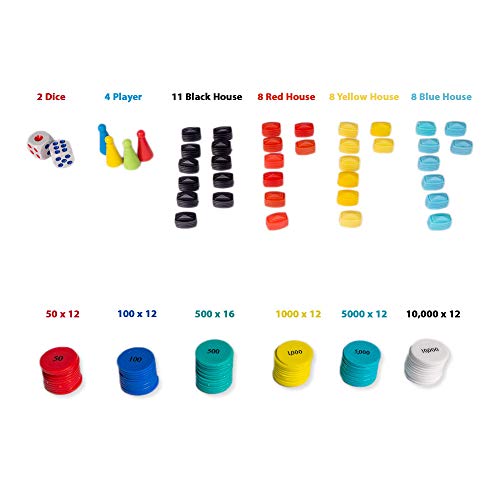 TOYZTREND Toysbox Mind Your Own Business (Multicolor, Coin - Big) - Image 3