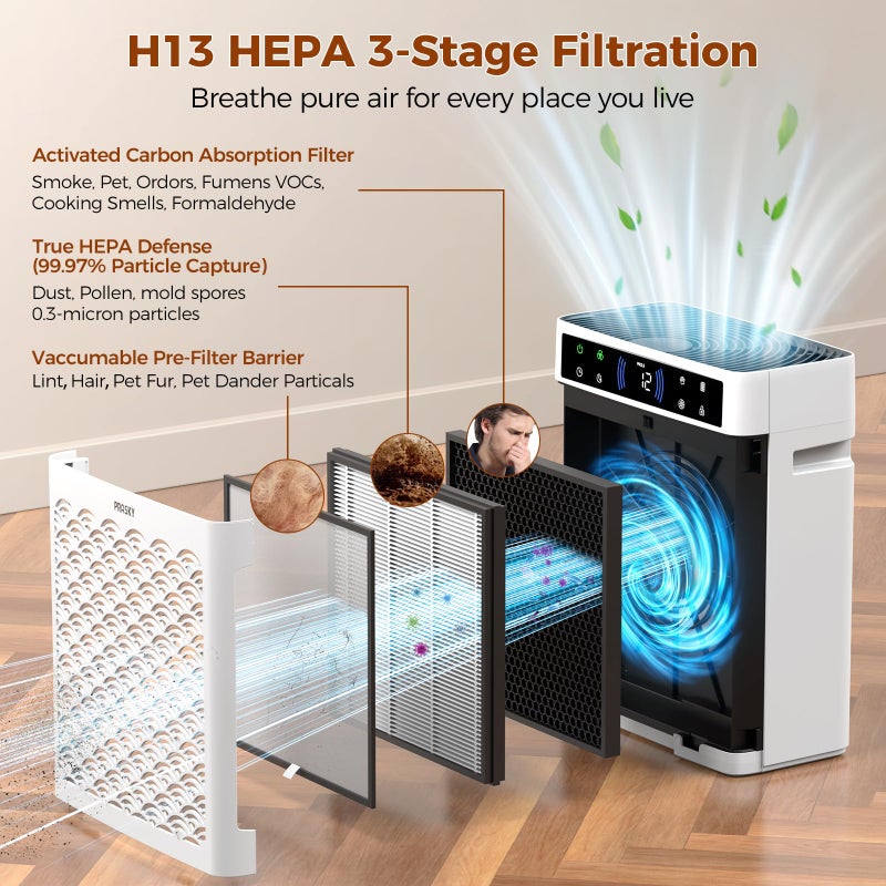 Prasky Air Purifiers for Home Large Room up to 3000sq.ft, PRASKY HEPA Air Purifier & with Activated Carbon for Office, Bedroom, Dorm Room, Kitchen - Image 2