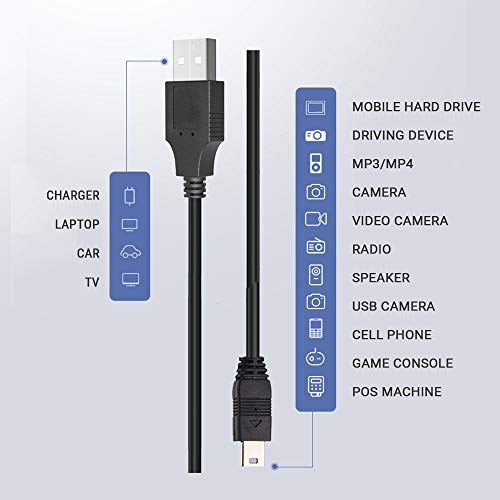 HONGPING 3Ft Charger Cable Wall Power Charger Adapter for Texas Instruments TI-84 Plus CE Graphing Calculator Texas Instruments TI-84 Plus C Silver Edition TI Nspire CX CAS Ti-84 Calculator - Image 5