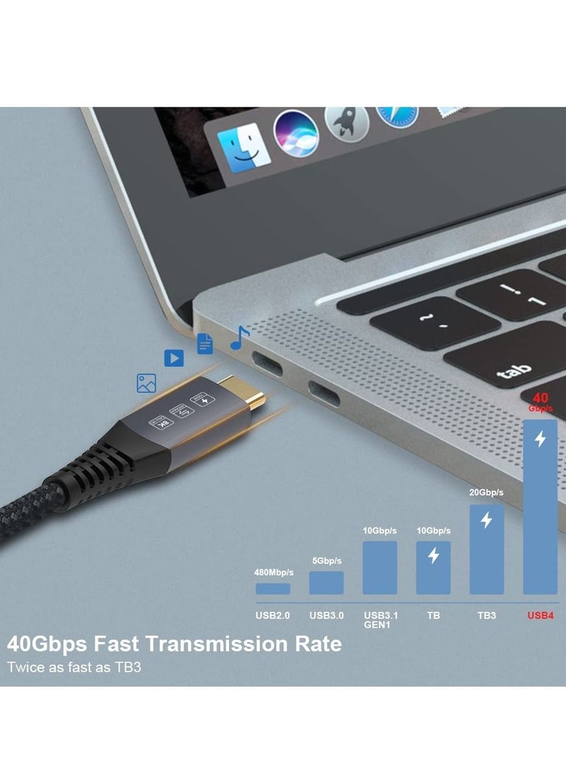 Y&D - USB4 Cable Compatible with Thunderbolt 4, 8K 5K USB-C 8K@60Hz 5K/4K 60Hz Video 40Gbps Data Transmissions Rate 20V 5A 100W Power Delivery 3in1 External SSD eGPU (1Meter) - Image 1