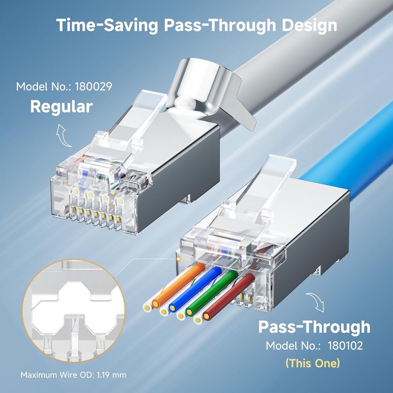 Cable Matters 100-Pack Cat 6A Shielded Pass Through RJ45 Connectors (Cat 6A Ends / Cat6A Connector / RJ45 Modular Plugs/Ethernet Plugs/Network Connector) for Solid or Stranded S/FTP Ethernet Cable - Image 1