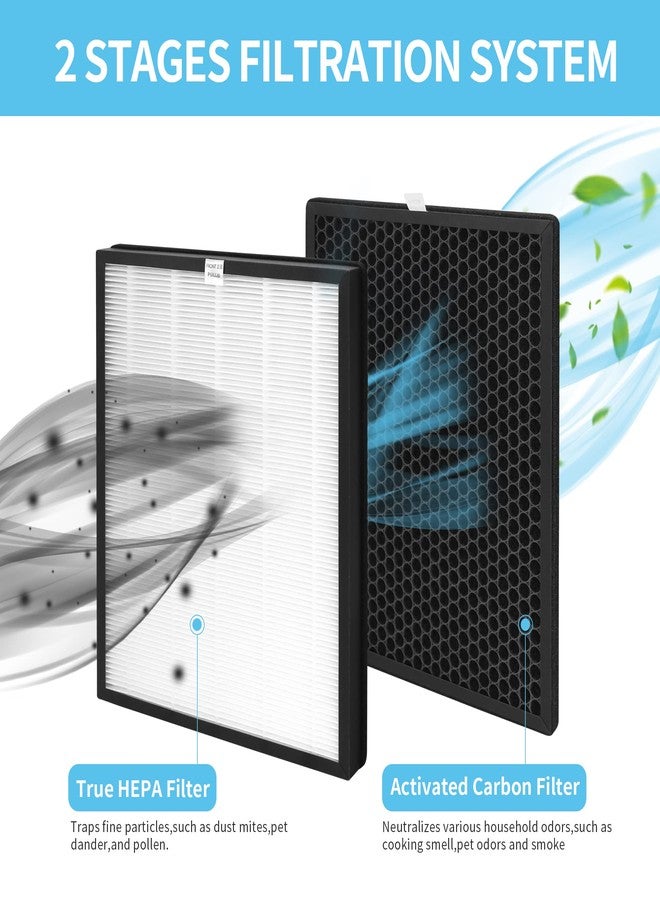 FCFMY 4 Sets True HEPA Replacement Filters for Alexapure Breeze AP-B102 and 3049 Air Cleaner Purifier, 4 HEPA Filters and 4 Activated Carbon Filters - Image 3