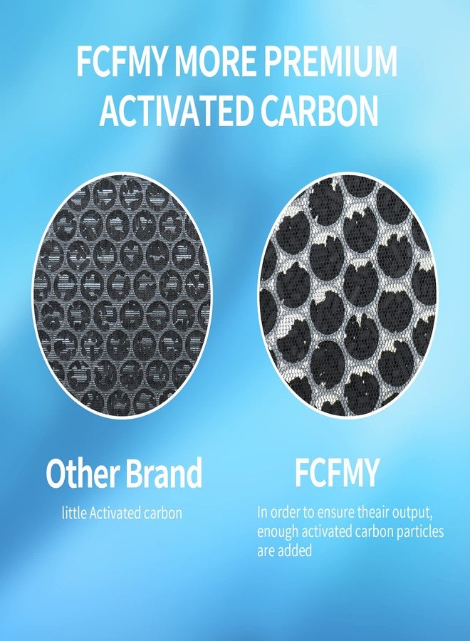 FCFMY 4 Sets True HEPA Replacement Filters for Alexapure Breeze AP-B102 and 3049 Air Cleaner Purifier, 4 HEPA Filters and 4 Activated Carbon Filters - Image 5