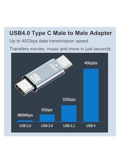 erorex USB C Male to Male Adapter, 2 Pack USB Type C Connector Extender Compatible with Thunderbolt 4/3 Support up to 100W Charging, 40Gbps Data Transfer and 8K@60Hz Video, Grey  - Image 4