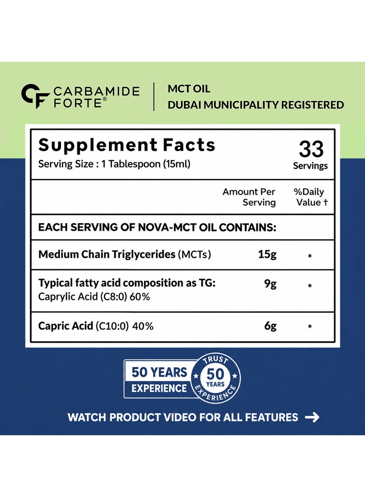 Carbamide Forte MCT Oil C8 500ml