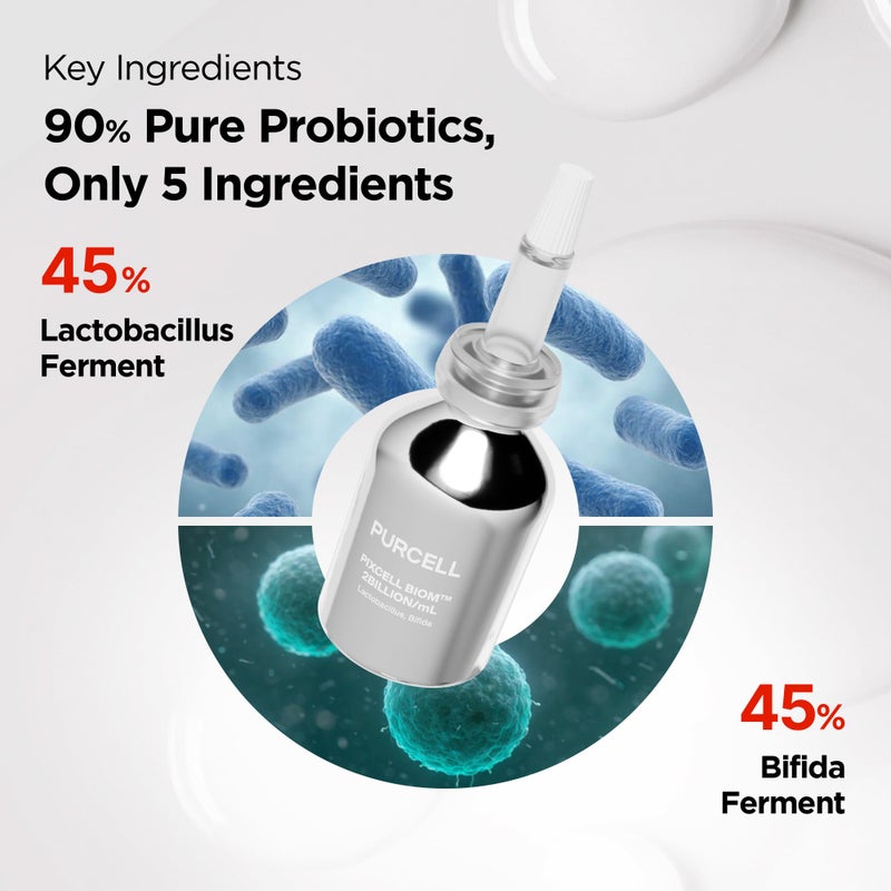 PURCELL Pixcell Biom 2B/mL Probiotic Essence Serum - Restores Skin Barrier with Bifida, Lactobacillus Ferment Lysate, Korean Probiotic Drops for acne prone skin and sensitive skin (30ml, 1.01 Fl Oz.) - Image 5