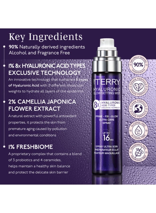 Terry By Terry Hyaluronic Glow Setting Mist 15ml - Image 4