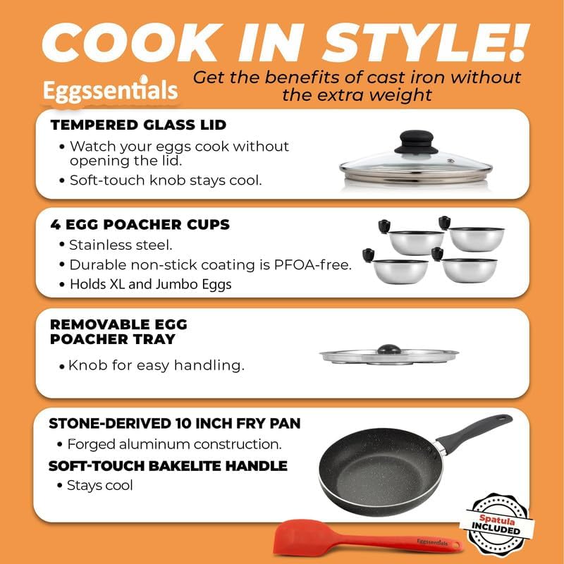 Eggssentials 2 IN 1 Egg Pan & Egg Poacher Pan, Granite Nonstick Fry Pan Poached Egg Maker and Frying Skillet with Lid, Poached Eggs Cooker Food Grade Safe PFOA Free with Spatula, Egg Cookware - 4 Cups - Image 2