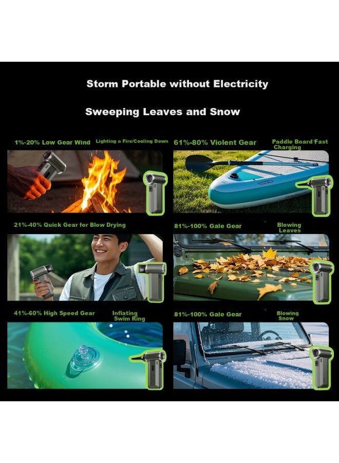 Airmate Portable Handheld Fan With 130,000 Rpm High-speed Motor, Rechargeable Outdoor Multi-functional Fan With Suction And Blowing Modes, Gift Accessories Rs1 - Image 4