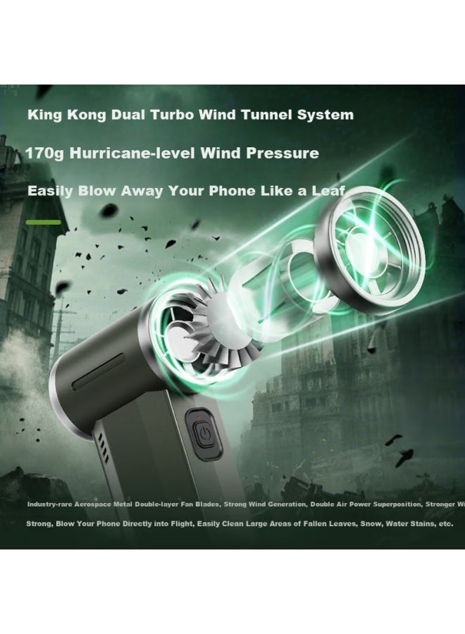 Airmate Portable Handheld Fan With 130,000 Rpm High-speed Motor, Rechargeable Outdoor Multi-functional Fan With Suction And Blowing Modes, Gift Accessories Rs1 - Image 2