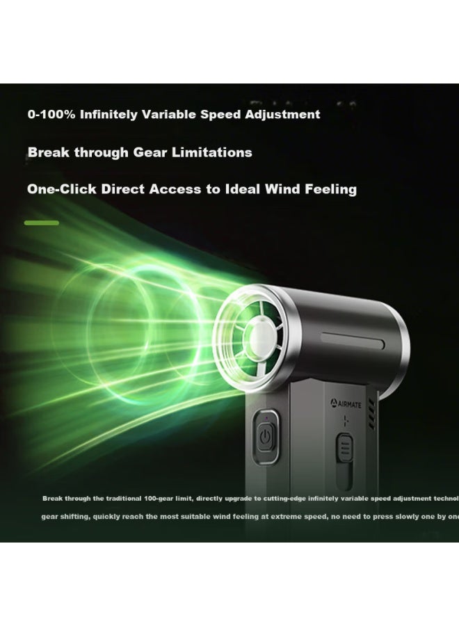 Airmate Portable Handheld Fan With 130,000 Rpm High-speed Motor, Rechargeable Outdoor Multi-functional Fan With Suction And Blowing Modes, Gift Accessories Rs1 - Image 3