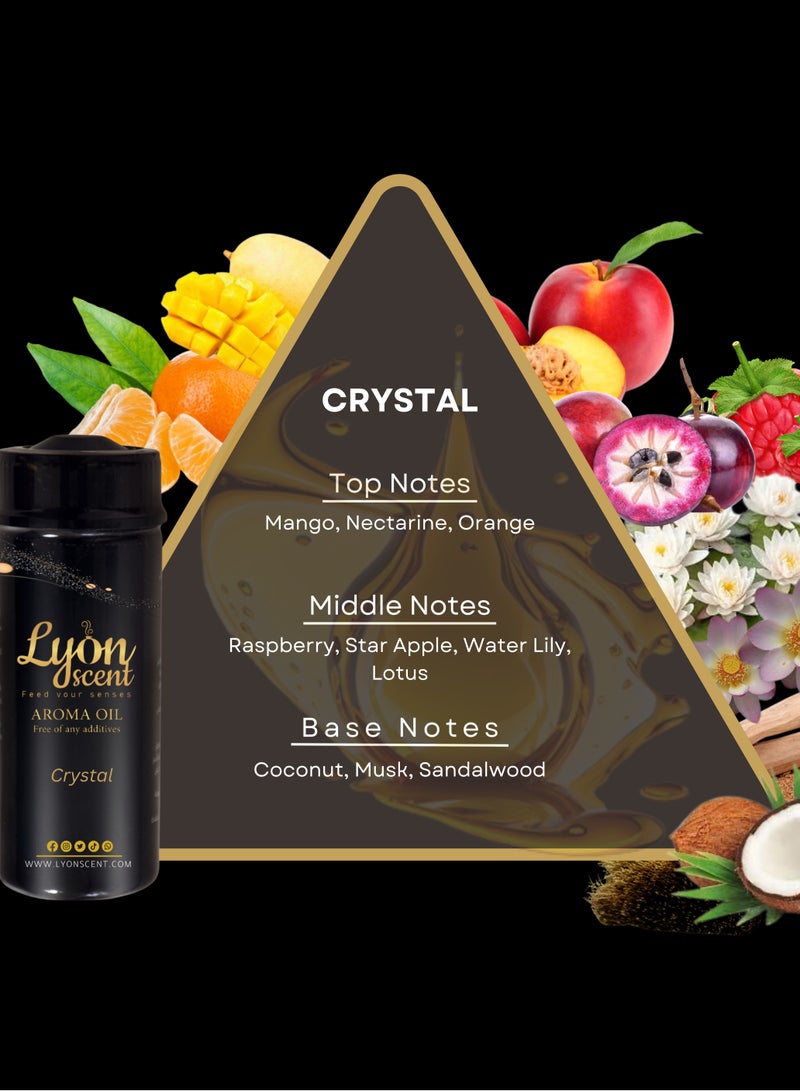 Lyon Scent Aroma Oil, Perfume Oil, Diffuser Aroma, Fragrance Oil, Air Freshener Oil refill, Essential Fragrance Oil (CRYSTAL) - Image 2