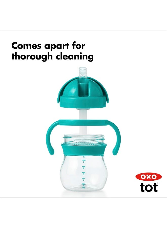 OXO Tot 6 Ounce Transitions Straw Cup with Removable Handles - Teal - Image 5