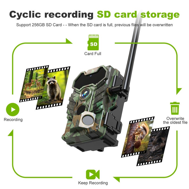 Outdoor Solar Powered Hunting Camera 32MP BT 4G - Image 3