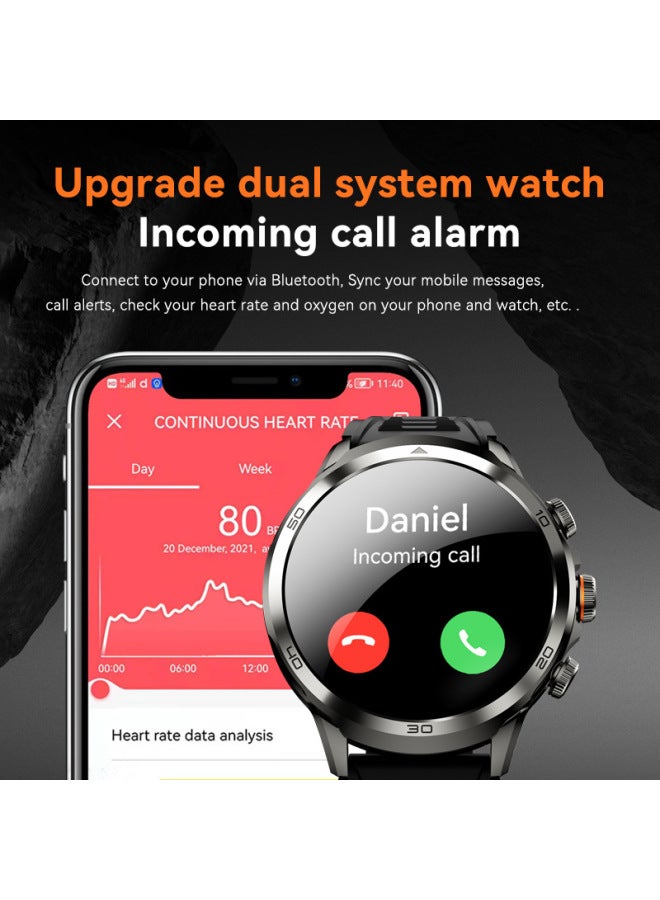H19 Round Screen Card Phone Watch 1.95 Inch AMOLED Smart Watch Camera Heart-Color:English Version Black 32g+ Charging Case  - Image 3