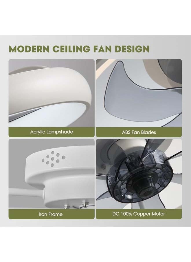 L&E - Ceiling Fans with Lights and Remote, 20'' Low Profile Flush Mount Ceiling Fan with Lights, 6 Wind Speeds, Modern Dimmable LED Ceiling Fan, Smart Ceiling Fan for Bedroom, Kids Room - Image 1