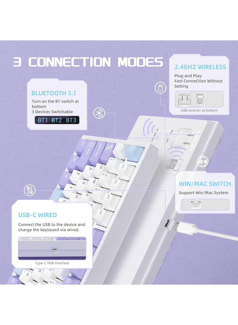 A-jazz AK820 Pro Mechanical Keyboard, Bluetooth/2.4G Wireless/Wired Tri Modes keyboard, Gasket-Mounted Keyboard with TFT Smart Display&Knob, 4000mAh - Image 5