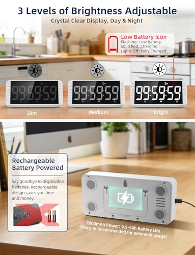 MeesMeek 7.8" Digital Kitchen Timer with Large LED Display, Magnetic Rechargeable Countdown Timer, 5 Alarms & 4 Volume Levels, 99H Count Up/Down Timer for Cooking, Classroom & Study - Image 5