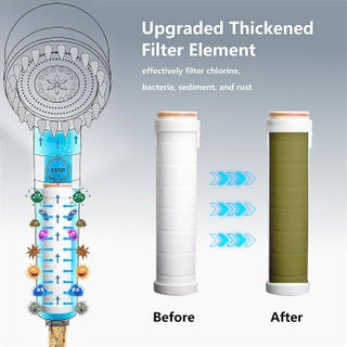 Filtered Shower Head with Handheld 3 Spray Modes High Pressure Shower Head wi... - view 2