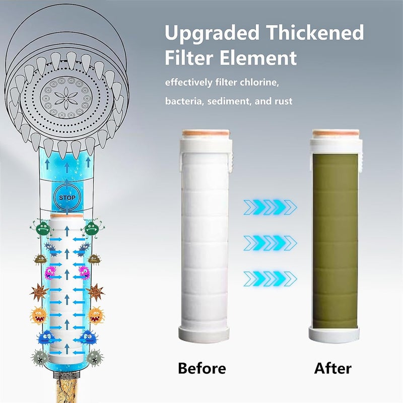 ALKAYAN Filtered Shower Head with Handheld 3 Spray Modes High Pressure Shower Head wi... - Image 2