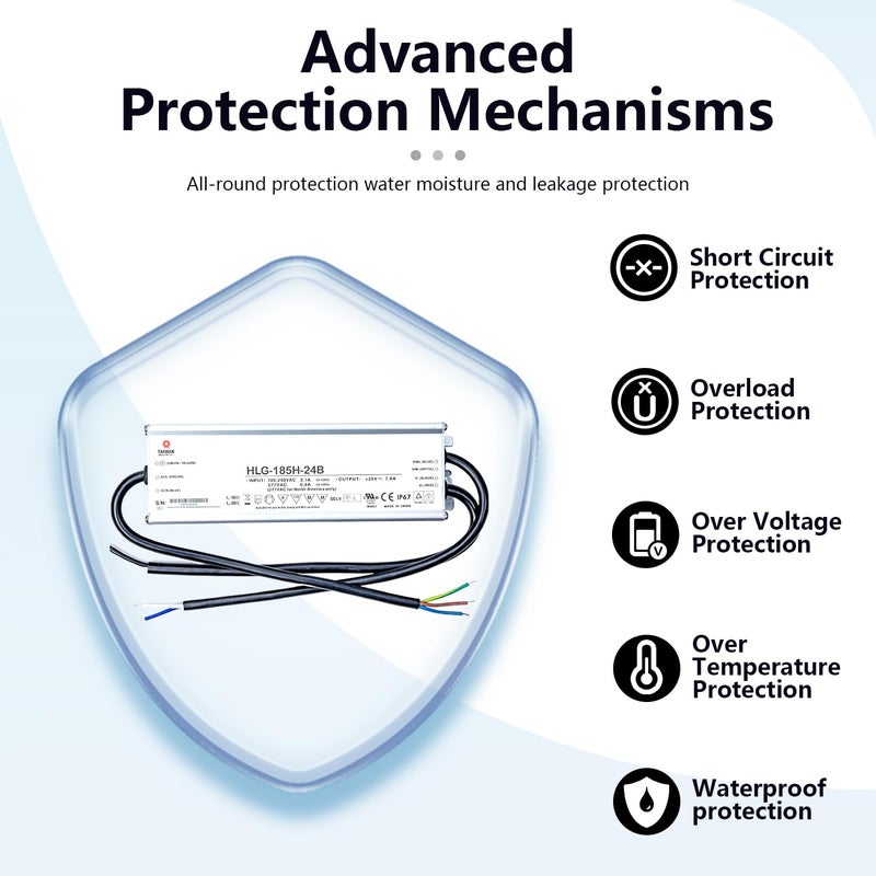 GFZ HLG 185H 24B 24V 187W IP67 سائق LED مقاوم للماء تيار ثابت للإضاءة الداخلية والخارجية - Image 3