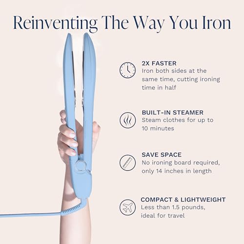 Nori Press Travel Steam Iron - Handheld Iron With Optional Steam Feature - No Ironing Board Required - Easy to Use w/ 6 Fabric Settings - Removes Wrinkles - User Manual Included -Blue - Image 3