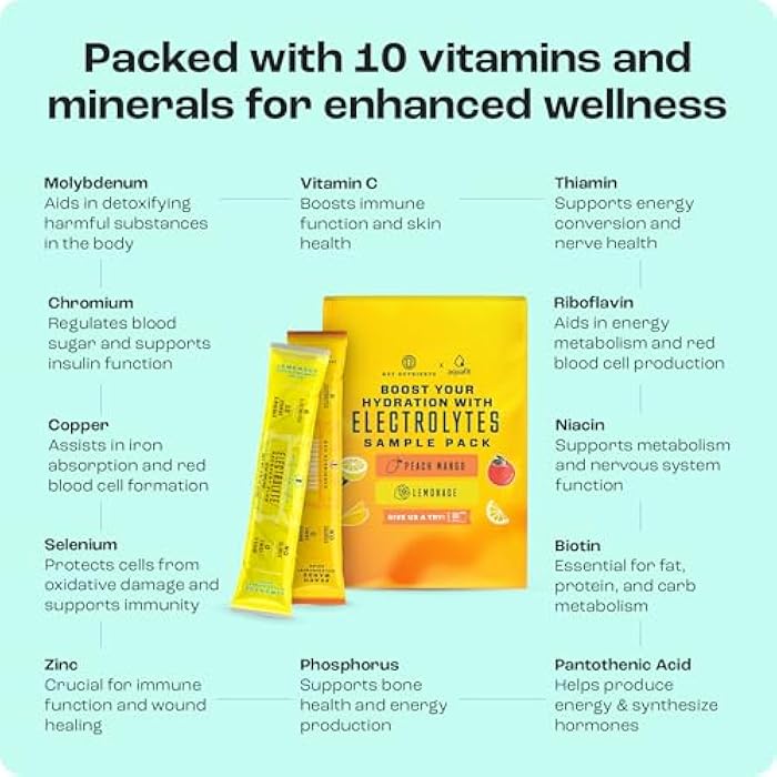 KEY NUTRIENTS Hydration Packets - 2 Delicious Flavors in Electrolytes Powder Packets No Sugar 4 Pack - No Calories, Gluten Free Electrolytes Powder Packet, Non GMO, Made in USA - Image 3