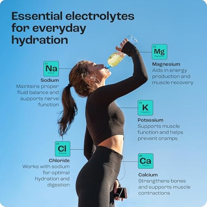KEY NUTRIENTS Hydration Packets - 2 Delicious Flavors in Electrolytes Powder Packets No Sugar 4 Pack - No Calories, Gluten Free Electrolytes Powder Packet, Non GMO, Made in USA - Image 2
