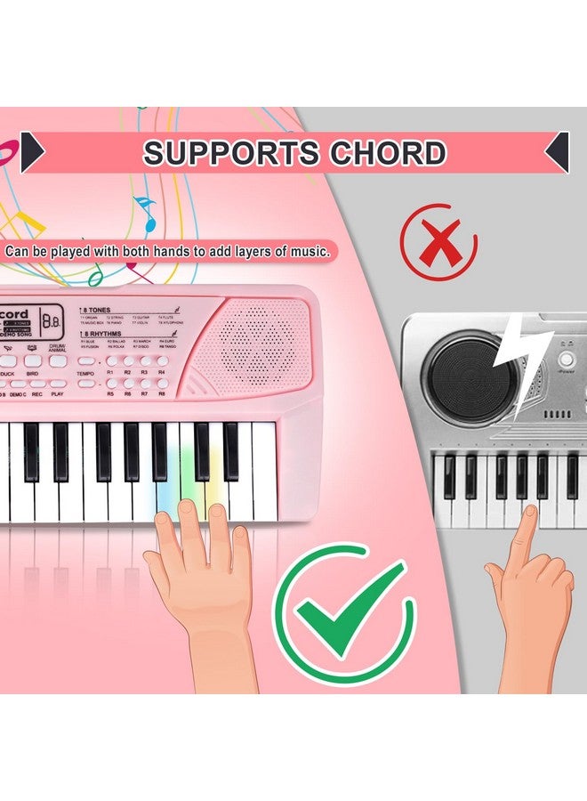 M SANMERSEN Upgraded 37 Key Kids Piano Keyboard With Microphone Music Toys For 3 4 5 6 Year Old Girls Gifts, Pink - Image 4
