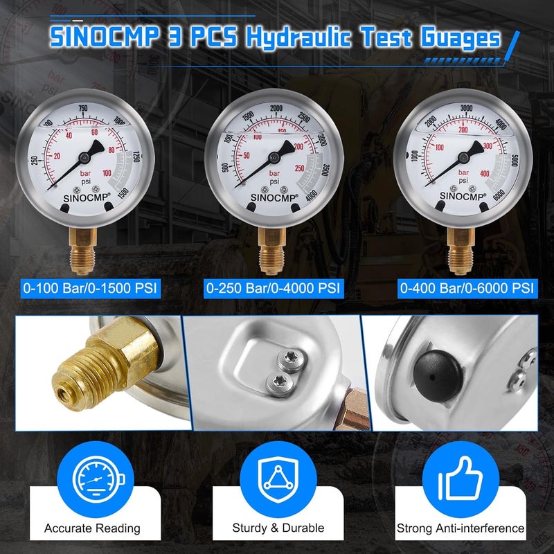 SINOCMP طقم اختبار ضغط هيدروليكي مع 3 عدادات 10/25/40 مPa، 3 خراطيم طويلة 6 وصلات مجموعة اختبار عداد التشخيص لمعدات هندسة البناء للحفارات - Image 2