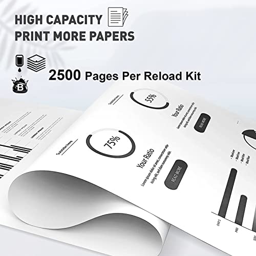 proffisy 103A Toner Cartridge, W1103A Toner Reload kit Compatible with HP Neverstop Laser 1000a, Neverstop Laser 1000w (2 pcs) - Image 5