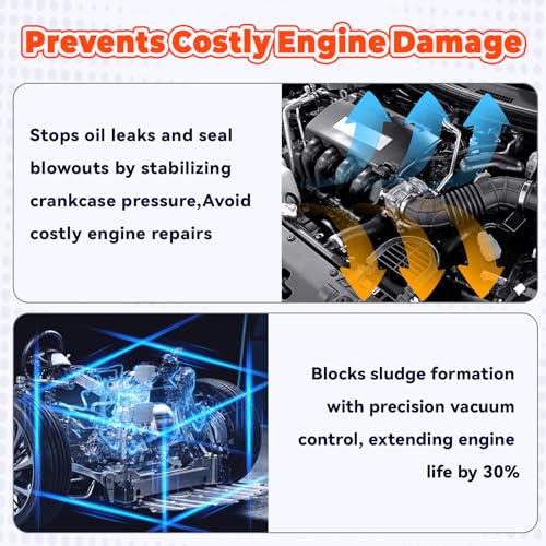 Osakesukar 1220431120 PCV Valve Fit For 20082018 Toyota Avalon Highlander Camry RAV4 Sienna Venza Positive Crankcase Ventilation Valve Replacement Direct Fit High Performance - Image 3