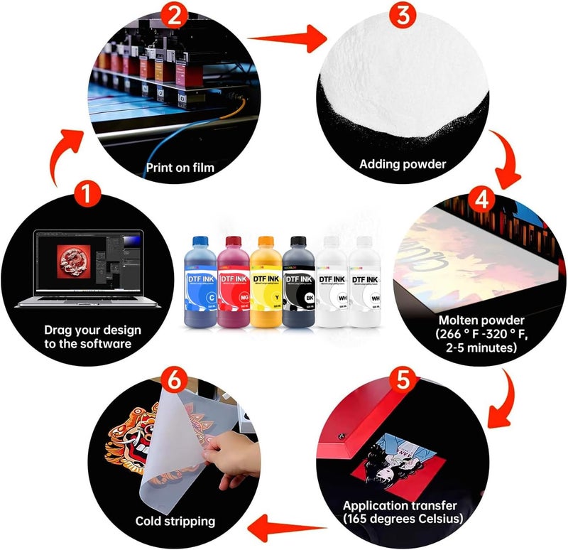 SPLENDIDCOLOR DTF INK Combo Pack 500ML-Premium Direct-to-Film Transfer Ink for PET Film Compatible for Printheads L1800 L805 R1390 4720 I3200 XP600 DX7 DX5 5113(2 White,1 Black,1 Cyan,1 Magenta,1 Yellow) - Image 2