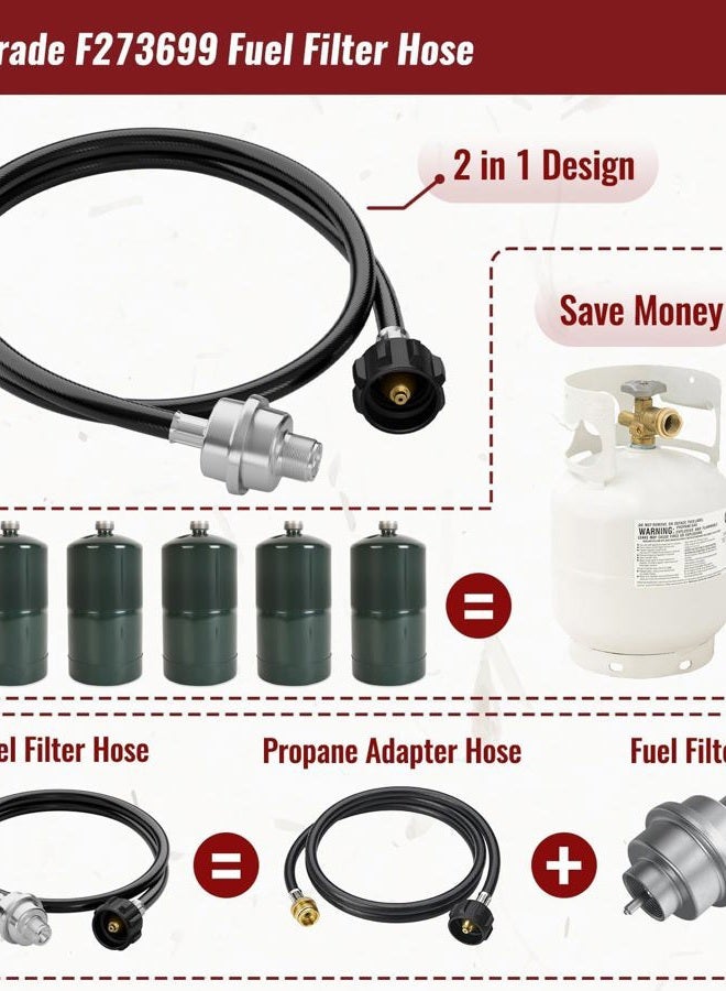 CALPOSE 6 Feet Propane Fuel Filter Hose F273699 for Mr.Heater Buddy Portable Buddy and Big Buddy Heaters, Heater Propane Hose with QCC1/Type1 Adapter Connect 20-45 lb Propane Tanks, Certification - Image 5