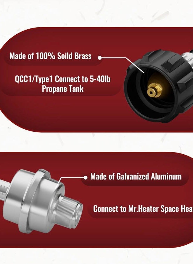 CALPOSE 6 Feet Propane Fuel Filter Hose F273699 for Mr.Heater Buddy Portable Buddy and Big Buddy Heaters, Heater Propane Hose with QCC1/Type1 Adapter Connect 20-45 lb Propane Tanks, Certification - Image 2