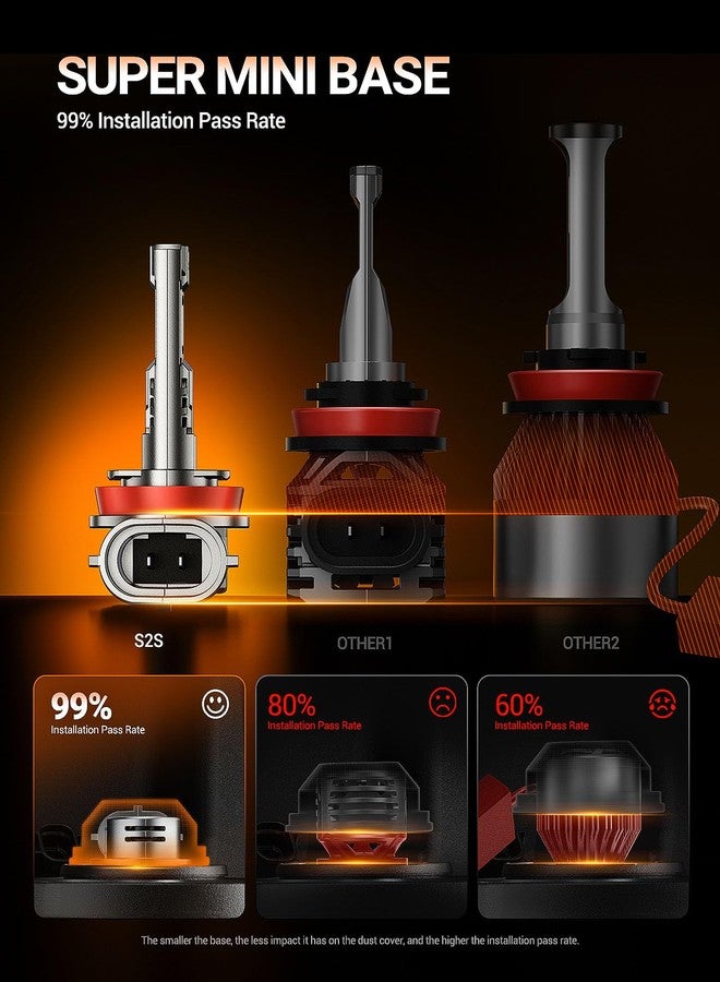 الختم مصابيح ضباب SEALIGHT - H9/H11/H16، 36000 لومن، رؤية واسعة للغاية، مروحة تبريد 6500 كلفن، مقاس H11، مناسبة لمركبات ATV، سهلة التركيب، عبوة من قطعتين - Image 5