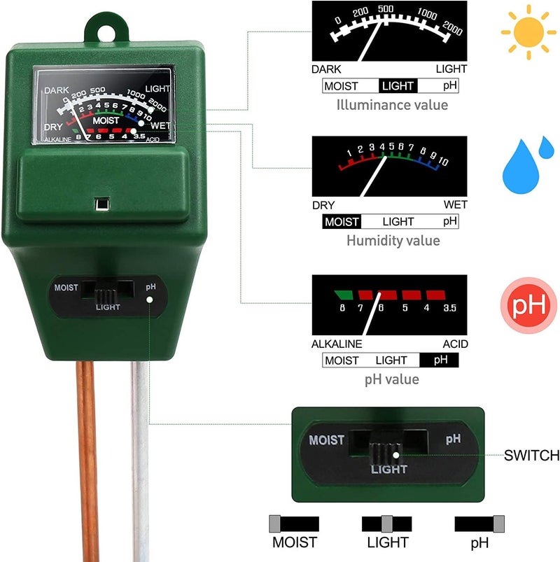 Tusmad 3-in-1 Soil Moisture Sensor, Soil pH Meter & Sunlight Tester, Professional Soil Testing Kit for Agriculture, Garden, Farm & Lawn – Moisture Meter, Soil Testing Machine & Plant Care Tool - Image 2