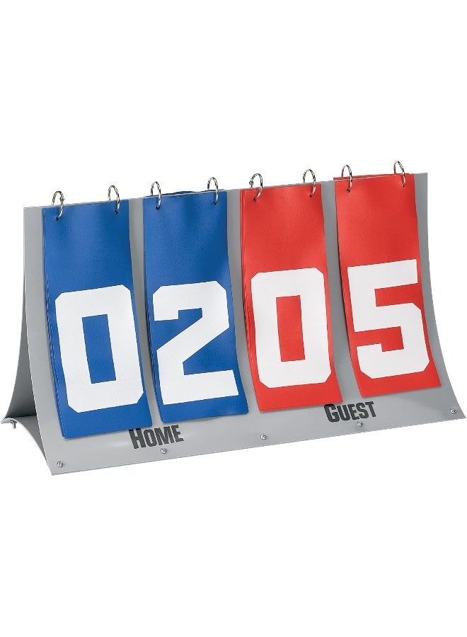 Markwort Basic Flip-Score Scoreboard - Image 1