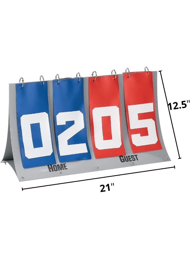 Markwort Basic Flip-Score Scoreboard - Image 2