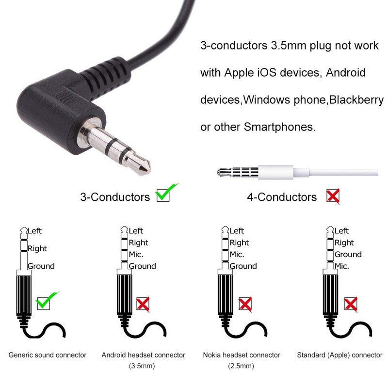 EXMAX Wired Single Headphones 3.5mm Left-Side Earphone One Ear Ear-Hook Headphone for EXD-101 ATG-100T Wireless Tour Guide Receiver Radio Podcast Laptop MP3 Ear Bud (Left-Side Earphone) - Image 5